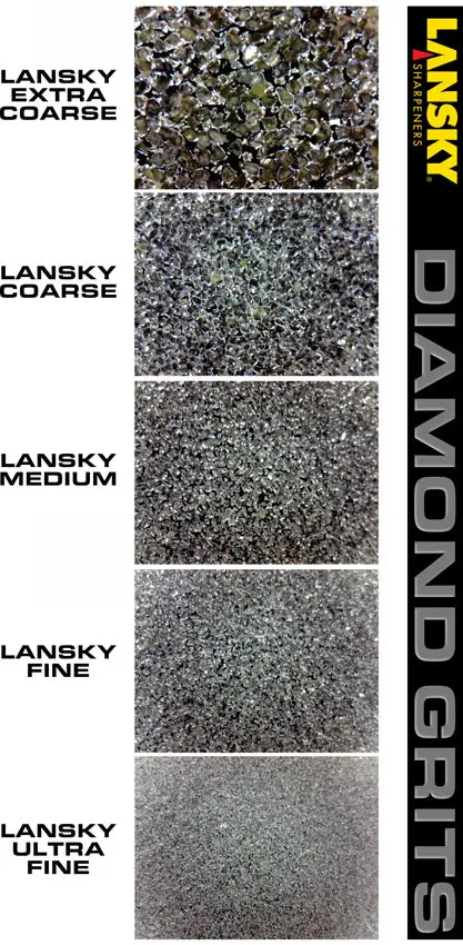 Lansky Masters Edge Diamond Knife & Tool Sharpener