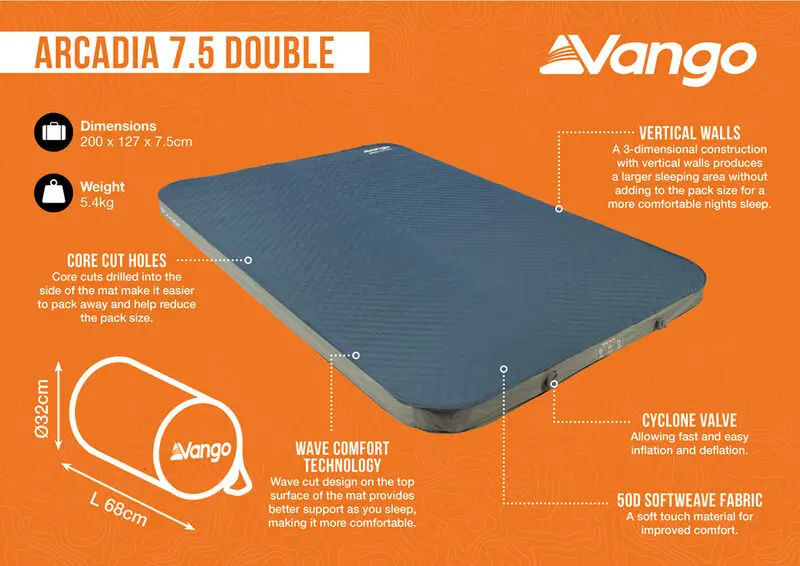 Vango Arcadia 7.5 Double Self Inflating Mattress