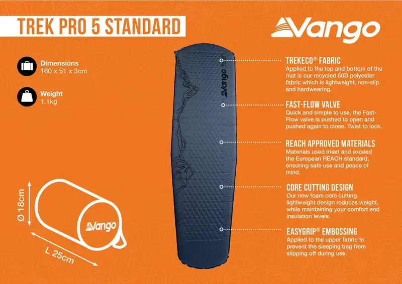 Vango Trek PRO 5 Standard Self Inflating Mattress